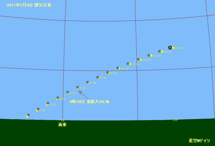 2011年1月4日 部分日食