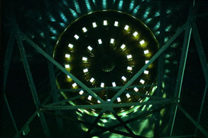 Gasometer Panorama